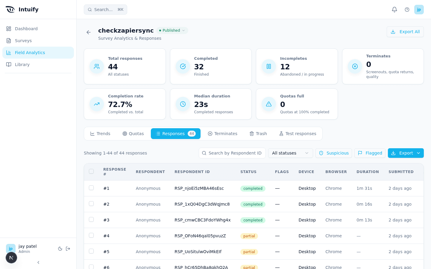 The Total Responses view with the header metrics strip, the responses table, and the Export button