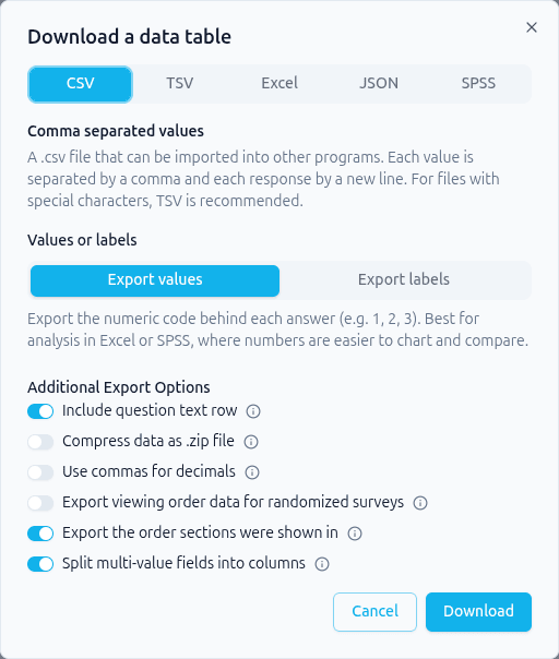 The "Download a data table" dialog on the CSV tab, showing the Values / Labels buttons and the Additional Export Options toggles