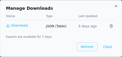 The Manage Downloads dialog listing a previous export with a Download link