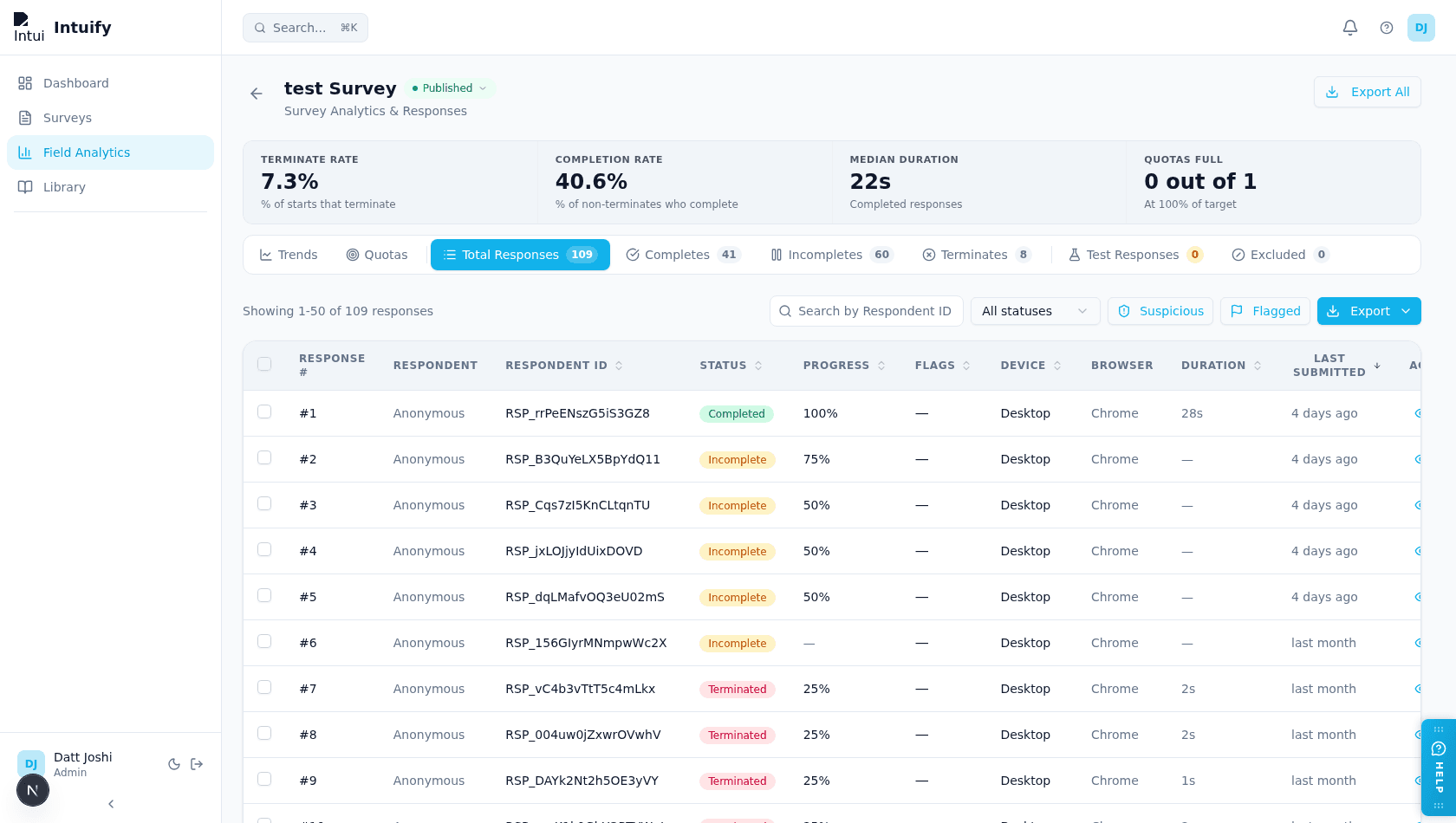 A survey's Analytics & Responses page showing the clickable row of response views, the read-only metrics strip, and the responses table